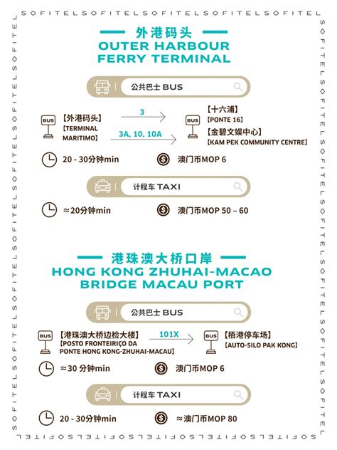 sofitel macau shuttle bus|TRANSPORTATION & LOCATION .